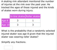 A skating rink attendant monitored the number
of injuries at the rink over the past year. He
tracked the ages of those injured and the kinds
of skates worn during injury.
In-line skates|Roller skates
Age 8
3
1
Age 10
3
What is the probability that a randomly selected
injured skater was age 8 given that the injured
skater was wearing roller skates?
Simplify any fractions.
