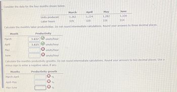 Consider the data for the four months shown below.
May
June
Units produced
1,282
1,320
Labor hours
326
314
Calculate the monthly labor productivities. Do not round intermediate calculations. Round your answers to three decimal places.
Productivity
Month
March
April
May
June
Months
3.837
3.825
March-April
April-May
May-June
unuts/hour
unuts/hour
unuts/hour
unuts/hour
Calculate the monthly productivity growths. Do not round intermediate calculations. Round your answers to two decimal places. Use a
minus sign to enter a negative value, if any.
Productivity
CHINO
EPIT
growth
X X X
%
%
March
1,262
329
April
1,224
320
%