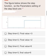 The figure below shows the step
function, so the Parameters setting of
the step block are:
Time Series Plot:
25-
0.5
Step time=2, Final value =3
Step time=3, Final value =2
Step time=2, Final value=6
Step time=3, final value=6
