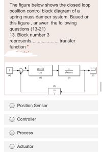 The figure below shows the closed loop
position control block diagram of a
spring mass damper system. Based on
this figure , answer the following
questions (13-21)
13. Block number 3
represents.. .
function *
...transfer
6
20s+50
2
2s
$2+8s+4
(4)
(5)
(1)
(2)
(3)
10
Position Sensor
Controller
Process
O Actuator
