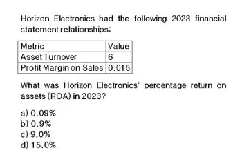 Horizon Electronics had the following 2023 financial
statement relationships:
Metric
Asset Turnover
Value
6
Profit Margin on Sales 0.015
What was Horizon Electronics' percentage return on
assets (ROA) in 2023?
a) 0.09%
b) 0.9%
c) 9.0%
d) 15.0%