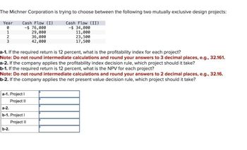 The Michner Corporation is trying to choose between the following two mutually exclusive design projects:
Year
Cash Flow (I)
Cash Flow (II)
0
-$ 76,000
-$ 34,000
1
29,000
11,000
23,500
17,500
2
3
36,000
42,000
a-1. If the required return is 12 percent, what is the profitability index for each project?
Note: Do not round intermediate calculations and round your answers to 3 decimal places, e.g., 32.161.
a-2. If the company applies the profitability index decision rule, which project should it take?
b-1. If the required return is 12 percent, what is the NPV for each project?
Note: Do not round intermediate calculations and round your answers to 2 decimal places, e.g., 32.16.
b-2. If the company applies the net present value decision rule, which project should it take?
a-1. Project I
a-2.
Project II
b-1. Project I
b-2.
Project II