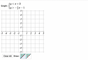 <x+2
{²}
\y> - x - 1
Graph:
-5 -4 -3 -2 -1
Clear All Draw:
5
4
3
2
1
-1
-2
-3
-4
-5
7
1 2 3
4
5