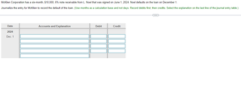 **Scenario: Loan Default Journal Entry**

McKlien Corporation holds a six-month, $10,000, 6% note receivable from L. Noel, signed on June 1, 2024. The borrower, Noel, defaults on the loan on December 1, 2024. 

**Task: Journalize the Loan Default**

Record McKlien's journal entry for the default. Calculate interest based on months, not days, and list debits before credits. Include an explanation on the last line of the journal entry table.

---

**Journal Entry Table**

| Date       | Accounts and Explanation           | Debit     | Credit   |
|------------|------------------------------------|-----------|----------|
| 2024 <br> Dec. 1 | [Accounts and Explanation Fields] | [Debit Fields] | [Credit Fields] |
|            | [Explanation Field]               |           |          |

**Instructions:**

1. Calculate the interest for the six months.
2. Identify the appropriate debit and credit accounts affected by the default.
3. Enter the explanation related to the default for proper documentation.

Use this structured journal entry table format for accurate financial record-keeping and analysis.