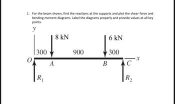 Answered: 1. For The Beam Shown, Find The… | Bartleby