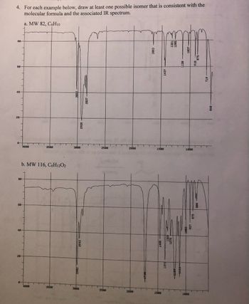 4. For each example below, draw at least one possible isomer that is consistent with the
molecular formula and the associated IR spectrum.
a. MW 82, C6H10
80
60-
40-
20-
4000
b. MW 116, C6H12O2
80-
60-
20-
3500
4000
3500
9262
2943
3000
2837
2500
2000
2000
-9044
1653
1500
1468
1500
1437
1373
5221
6677
1080
1000
719
640