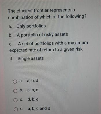 Answered: The Efficient Frontier Represents A… | Bartleby