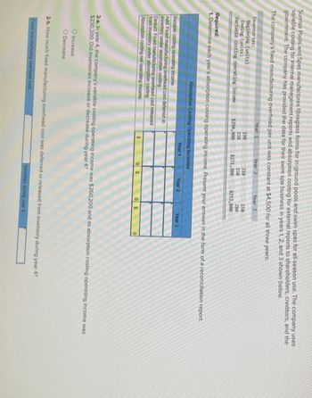 Sunrise Pools and Spas manufactures fibreglass forms for in-ground pools and swim spas for all-season use. The company uses
variable costing for internal management reports and absorption costing for external reports to shareholders, creditors, and the
government. The company has provided the data for their swim spa business in years 1, 2, and 3 shown below.
The company's fixed manufacturing overhead per unit was constant at $4,500 for all three years:
Year 1
Year 2
Year 3
Inventories:
Beginning (units)
190
210
Ending (units)
Variable costing operating income
210
$294,400
150
$271,200
150
280
$253,800
Required:
1. Determine each year's absorption costing operating income. Present your answer in the form of a reconciliation report.
Absorption Costing Operating Incomes
Year 1
Year 2
Year 3
Variable costing operating income
Add Fixed manufacturing overhead cost deferred in
inventory under absorption costing
Deduct Fixed manufacturing overhead cost released
from inventory under absorption costing
Absorption costing net operating income
S
0 S
0 $
2-a. In year 4, the company's variable costing operating income was $260,200 and its absorption costing operating income was
$230,200. Did inventories increase or decrease during year 4?
O Increase
O Decrease
2-b. How much fixed manufacturing overhead cost was deferred or released from inventory during year 4?
Fixed manufacturing overhead cost
inventory during year 4