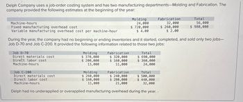 Delph Company uses a job-order costing system and has two manufacturing departments-Molding and Fabrication. The
company provided the following estimates at the beginning of the year:
Machine-hours
Fixed manufacturing overhead cost
Variable manufacturing overhead cost per machine-hour
Molding
24,000
$ 720,000
$ 4.00
Fabrication
32,000
$ 260,000
$ 2.00
Total
56,000
$ 980,000
During the year, the company had no beginning or ending inventories and it started, completed, and sold only two jobs-
Job D-70 and Job C-200. It provided the following information related to those two jobs:
Total
$ 690,000
$ 360,000
24,000
Job D-70
Dirert materials cost
Direct labor cost
Machine-hours
Molding
$ 370,000
$ 200,000
13,000
Fabrication
$ 320,000
$ 160,000
11,000
Job C-200
Direct materials cost
Molding
$ 260,000
Direct labor cost
Machine-hours
$ 160,000
11,000
Fabrication
$ 240,000
$ 280,000
21,000
$ 500,000
$ 440,000
32,000
Total
Delph had no underapplied or overapplied manufacturing overhead during the year..