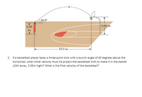 (40,0°
2.00
3.05 m
10.0 m
If a basketball player takes a three-point shot with a launch angle of 40 degrees above the
2.
horizontal, what initial velocity must he project the basketball with to make it in the basket
(10m away, 3.05m high)? What is the final velocity of the basketball?
