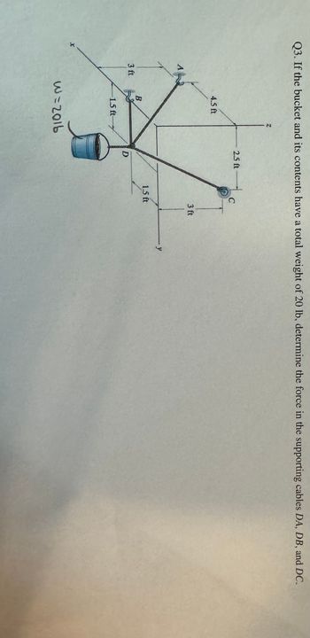 Q3. If the bucket and its contents have a total weight of 20 lb, determine the force in the supporting cables DA, DB, and DC.
A
4.5 ft
B
3 ft
2
15 ft
W=2016
2.5 ft
C
D
3 ft
1.5 ft
y