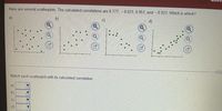 Here are several scatterplots. The calculated correlations are 0.777, - 0.021, 0.951, and - 0.923. Which is which?
b)
d)
Match each scatterplot with its calculated correlation.
a)
b)
c)
d)
