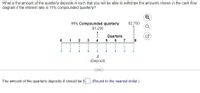 What is the amount of the quarterly deposits A such that you will be able to withdraw the amounts shown in the cash flow
diagram if the interest rate is 11% compounded quarterly?
$2,700
11% Compounded quarterly
$1,200
Quarters
0 1 2 3
4
5 6 7
8
3.
A
(Deposit)
...
The amount of the quarterly deposits A should be S
(Round to the nearest dollar.)
