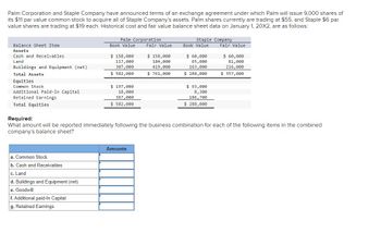 Palm Corporation and Staple Company have announced terms of an exchange agreement under which Palm will issue 9,000 shares of
its $11 par value common stock to acquire all of Staple Company's assets. Palm shares currently are trading at $55, and Staple $6 par
value shares are trading at $19 each. Historical cost and fair value balance sheet data on January 1, 20X2, are as follows:
Balance Sheet Item
Assets
Cash and Receivables
Land
Buildings and Equipment (net)
Total Assets
Equities
Common Stock
Additional Paid-In Capital
Retained Earnings
Total Equities
Palm Corporation
Book Value
a. Common Stock
b. Cash and Receivables
c. Land
d. Buildings and Equipment (net)
e. Goodwill
f. Additional paid-In Capital
g. Retained Earnings
$ 158,000
117,000
307,000
$ 582,000
$ 197,000
18,000
367,000
$ 582,000
Fair Value
Amounts
$ 158,000
184,000
419,000
$ 761,000
Staple Company
Book Value
$ 60,000
65,000
163,000
$ 288,000
$ 93,000
8,300
186,700
$ 288,000
Fair Value
Required:
What amount will be reported immediately following the business combination for each of the following items in the combined
company's balance sheet?
$ 60,000
81,000
216,000
$ 357,000