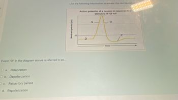 Event "D" in the diagram above is referred to as...
O a. Polarization
O b. Depolarization
Oc. Refractory period
d. Repolarization
Use the following information to answer the next question
Membrane potential (mv)
Action potential of a neuron in response to a
stimulus of -55 mV
D
A
B
Time