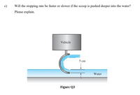 c)
Will the stopping rate be faster or slower if the scoop is pushed deeper into the water?
Please explain.
Vehicle
5 сm
Water
Figure Q3
