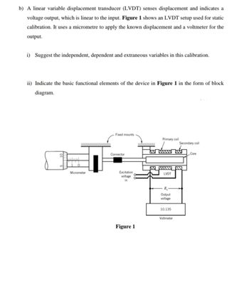 b) A linear variable displacement transducer (LVDT) senses displacement and indicates a
voltage output, which is linear to the input. Figure 1 shows an LVDT setup used for static
calibration. It uses a micrometre to apply the known displacement and a voltmeter for the
output.
i) Suggest the independent, dependent and extraneous variables in this calibration.
ii) Indicate the basic functional elements of the device in Figure 1 in the form of block
diagram.
10
Micrometer
Fixed mounts
Connector
Excitation
voltage
in
Figure 1
Primary coil
xx_w_
LVDT
E
Output
voltage
10.135
Voltmeter
Secondary coil
Core