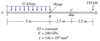 Answered: Determine The Slopes And Deflections At… | Bartleby