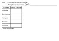 Table 7. Reaction with ammoniacal AgNO,
Description of ammoniacal AGNO3:.
SAMPLE OBSERVATIONS
n-Hexane
|Cyclohexene
Acetylene
Benzene
Acetylene
Chemical equations:
