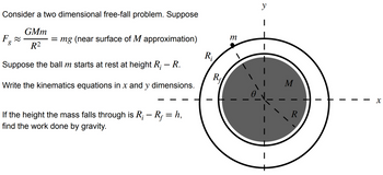 Answered: Consider A Two Dimensional Free-fall… | Bartleby