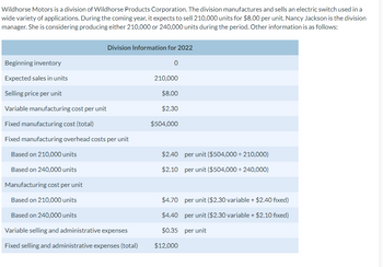 Wildhorse Motors is a division of Wildhorse Products Corporation. The division manufactures and sells an electric switch used in a
wide variety of applications. During the coming year, it expects to sell 210,000 units for $8.00 per unit. Nancy Jackson is the division
manager. She is considering producing either 210,000 or 240,000 units during the period. Other information is as follows:
Division Information for 2022
0
Beginning inventory
Expected sales in units
Selling price per unit
Variable manufacturing cost per unit
Fixed manufacturing cost (total)
Fixed manufacturing overhead costs per unit
Based on 210,000 units
Based on 240,000 units
Manufacturing cost per unit
Based on 210,000 units
Based on 240,000 units
Variable selling and administrative expenses
Fixed selling and administrative expenses (total)
210,000
$8.00
$2.30
$504,000
$2.40 per unit ($504,000 ÷ 210,000)
$2.10 per unit ($504,000 ÷ 240,000)
$4.70 per unit ($2.30 variable + $2.40 fixed)
$4.40 per unit ($2.30 variable + $2.10 fixed)
$0.35 per unit
$12,000