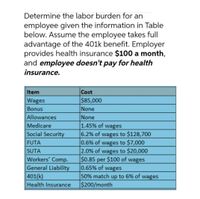 Answered: Determine The Labor Burden For An… 