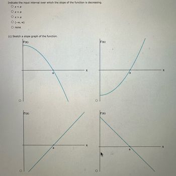 Indicate the input interval over which the slope of the function is decreasing.
Ox<a
O x = a
Ox> a
0 (-∞0, ∞)
O none
(c) Sketch a slope graph of the function.
f'(x)
f'(x)
a
a
X
X
f'(x)
f'(X)
a
a
X