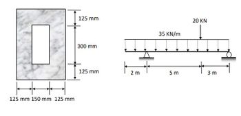 Answered: H 125 mm 150 mm 125 mm 125 mm 300 mm… | bartleby