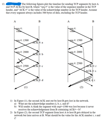 The following figures plot the timeline for sending TCP segments by host A and TCP ACKs by host B, where “seq #” is the value of the sequence number in the TCP header, and “ACK #” is the value of the acknowledge number in the TCP header. Assume that every segment always includes 500 bytes of data, excluding the TCP header.

**Diagram Explanation:**

- **Figure (1)**:
  - Host A sends segments with sequence numbers: 1000, 1500, 2000, and 2500 to Host B.
  - Host B sends acknowledgments with ACK numbers: a, b, c, and d.
  - Note: The second ACK (b) sent by Host B gets lost in the network.

- **Figure (2)**:
  - Host A sends segments with sequence numbers: 1000, 1500, 2000, and 2500 to Host B.
  - Host B sends acknowledgments with ACK numbers: r, s, and t.
  - Note: The second TCP segment (seq # 1500) from Host A to Host B gets delayed in the network but later arrives at B.

**Questions:**

1) In Figure (1), the second ACK sent out by host B gets lost in the network.

   a) What are the acknowledge numbers a, b, c, and d?

   b) Will sender A think the segment with seq #=1500 was lost because it never receives the acknowledgement from B containing ACK# = b?

2) In Figure (2), the second TCP segment from host A to host B gets delayed in the network but later arrives at B. What should be the value for the ACK number r, s and t?
