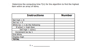 Determine the computing time T(n) for the algorithm to find the highest
item within an array of items.
Set high = 0
Set loc = 0
While loc < n do the following
If a[loc]> high then
Set high = a[loc]
Increment loc by 1
End While
Instructions
Display high
TOTAL
T
Number