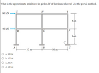 What is the approximate axial force in girder EF of the frame shown? Use the portal method.
80 kN -
6 m
40 kN
E
F
6 m
B
-10 m-
-10 m-
O a. 30 kN
O b. 10 kN
O c. 20kN
O d. 60 kN
