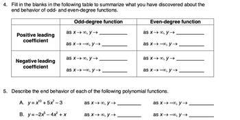 4. Fill in the blanks in the following table to summarize what you have discovered about the
end behavior of odd- and even-degree functions.
Odd-degree function
Positive leading
coefficient
Negative leading
coefficient
as x→∞, y →→
as x→∞, y →
as x→∞, y →→
as x→∞o, y →
as x→ ∞, y →→
Even-degree function
as x→∞, y →
as x→∞, y →→
as x→→∞, y →
as x→∞, y →
5. Describe the end behavior of each of the following polynomial functions.
A. y=x¹0 +5x²-3
|10
B. y=-2x5-4x² + x
as x→∞, y →
as x→∞, y.
as x→→∞, y →