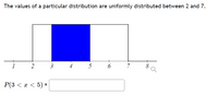 The values of a particular distribution are uniformly distributed between 2 and 7.
2
3
4
5
6
7
P(3 < x < 5) =
