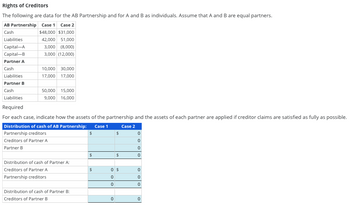 Answered: Rights Of Creditors The Following Are… | Bartleby