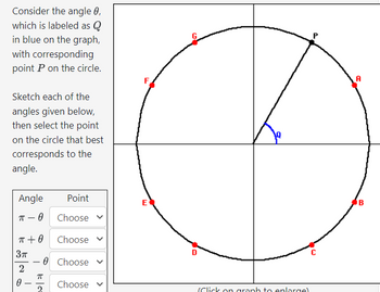 Answered: Consider the angle 0, which is labeled… | bartleby