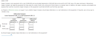 Lease or Sell
Casper Company owns equipment with
cost of $366,500 and accumulated depreciation of $53,400 that can be sold for $277,300, less a 3% sales commission. Alternatively,
Casper Company can lease the equipment for three years for a total of $287,100, at the end of which there is no residual value. In addition, the repair, insurance, and property tax
expense that would be incurred by Casper Company on the equipment would total $15,900 over the three year lease.
a. Prepare a differential analysis on August 7 as to whether Casper Company should lease (Alternative 1) or sell (Alternative 2) the equipment. If required, use a minus sign to
indicate a loss.
Differential Analysis
Lease Equipment (Alt. 1) or Sell Equipment (Alt. 2)
August 7
Lease
Sell
Differential
Equipment
(Alternative 1) (Alternative 2) (Alternative 2)
Equipment
Effects
Revenues
Costs
Profit (Loss)
b. Should Casper Company lease (Alternative 1) or sell (Alternative 2) the equipment?
