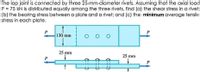 Answered: The Lap Joint Is Connected By Three… | Bartleby