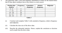 3.
The following Table 3 gives the frequency distribution of times (to the nearest hour)
that 90 fans spent waiting in line to buy tickets to a rock concert.
Waiting time
(hours)
0-6
Frequency
Ситulative
Relative
Midpoints
frequency
frequency
7- 13
27
14 – 20
30
21 – 27
20
28 – 34
8
Table 3
(i)
Construct and complete Table 3 with cumulative frequency, relative frequency
and midpoints.
(ii)
Calculate the class size of the above data.
(ii)
Describe the inferential statistics. Hence, explain the conclusion or decision
can be made from the above data.
