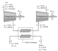 Air
P1 = 1 bar
P4 = 9 bar
T = 800 K
4
1
T = 300 K
m = 0.6 kg/s
Weva
Compressor A
Compressor B
P2= 3 bar +2
T, = 600 K
3
P3 = P2
T3 = 450 K
Heat exchanger
T6 = 30°C
Water
P6=P5
T5 = 20°C
P5 = 1 bar
