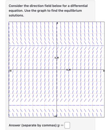 Solved LLLL LLL S eded for this question. The equilibrium