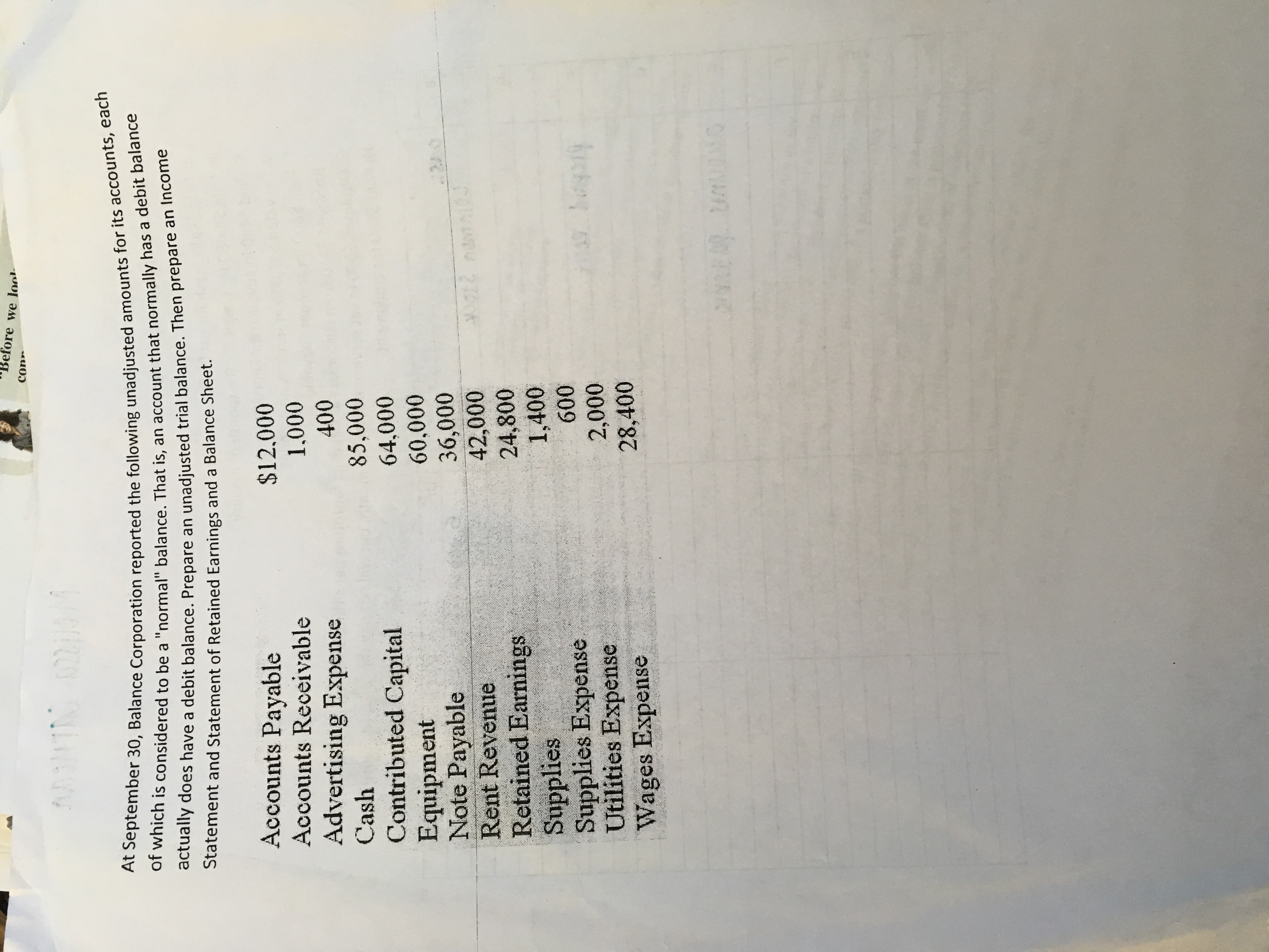 fore we loel
conr
ADT!NTL
At September 30, Balance Corporation reported the following unadjusted amounts for its accounts, each
of which is considered to be a "normal" balance. That is, an account that normally has a debit balance
actually does have a debit balance. Prepare an unadjusted trial balance. Then prepare an Income
Statement and Statement of Retained Earnings and a Balance Sheet.
Accounts Payable
Accounts Receivable
$12,000
1,000
Advertising Expense
400
Cash
85,000
64,000
60,000
36,000
42,000
24,800
1,400
600
Contributed Capital
Equipment
Note Payable
Rent Revenue
Retained Earnings
Supplies
Supplies Expense
Utilities Expense
Wages Expense
22 ndon0 0
2,000
28,400
frckog
wn i
