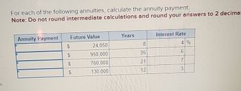 -S
For each of the following annuities, calculate the annuity payment.
Note: Do not round intermediate calculations and round your answers to 2 decimal
Annuity Payment
Future Value
$
$
$
$
24,050
950,000
760,000
130,000
Years
8
35
21
12
Interest Rate
4%
6
7
3