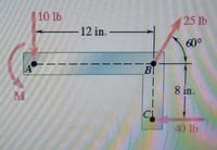 ### Diagram Description for Educational Purposes

This diagram depicts a beam subjected to various forces and moments, commonly seen in structural analysis and physics problems. Below are details of the forces and distances:

- **Moments and Forces:**
  - A counterclockwise moment, labeled "M," is applied at point A.
  - A horizontal force of 10 lbs acts to the left at point A.
  - A force of 25 lbs is applied at point B, directed at a 60-degree angle from the horizontal.

- **Dimensions:**
  - The beam is 12 inches long between points A and B.
  - There is a vertical segment dropping from point B to point C, measuring 8 inches in height.

- **Additional Forces:**
  - At point C, a horizontal force of 40 lbs acts to the right.

The beam is analyzed under the influence of the applied forces and moment to determine the resultant forces, reactions, and bending moments at critical points. This type of diagram is essential for understanding the effects of forces in two-dimensional structures for engineering and physics applications.