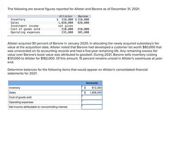 The following are several figures reported for Allister and Barone as of December 31, 2021:
Allister
Barone
$ 510,000 $310,000
Inventory
Sales
Investment income
Cost of goods sold
Operating expenses
1,020,000
820,000
not given
510,000
410,000
235,000 305,000
Allister acquired 90 percent of Barone in January 2020. In allocating the newly acquired subsidiary's fair
value at the acquisition date, Allister noted that Barone had developed a customer list worth $80,000 that
was unrecorded on its accounting records and had a five-year remaining life. Any remaining excess fair
value over Barone's book value was attributed to goodwill. During 2021, Barone sells inventory costing
$131,000 to Allister for $182,000. Of this amount, 15 percent remains unsold in Allister's warehouse at year-
end.
Determine balances for the following items that would appear on Allister's consolidated financial
statements for 2021:
Inventory
Sales
Cost of goods sold
Operating expenses
Net income attributable to noncontrolling interest
Amounts
$
812,350
$ 1,658,000