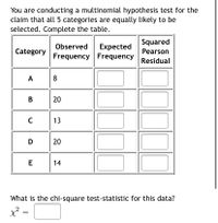 You are conducting a multinomial hypothesis test for the
claim that all 5 categories are equally likely to be
selected. Complete the table.
Squared
Observed Expected
Frequency Frequency
Category
Pearson
Residual
A
8
В
20
C
13
D
20
E
14
What is the chi-square test-statistic for this data?
