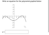 Write an equation for the polynomial graphed below
5+
4-
3
2 -
1
-4 3 -2 -1
-1
3 4 5
1
2
-3
-4
-5 +
y =
