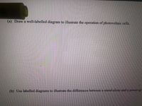 (a) Draw a well-labelled diagram to illustrate the operation of photovoltaic cells.
(b) Use labelled diagrams to illustrate the differences between a stand-alone and a power-gr
