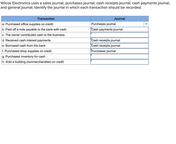 Wilcox Electronics uses a sales journal, purchases journal, cash receipts journal, cash payments journal,
and general journal. Identify the journal in which each transaction should be recorded.
Transaction
a. Purchased office supplies on credit
b. Paid off a note payable to the bank with cash
c. The owner contributed cash to the business
d. Received cash interest payments
e. Borrowed cash from the bank
f. Purchased shop supplies on credit
g. Purchased inventory for cash
h. Sold a building (nonmerchandise) on credit
Journal
Purchases journal
Cash payments journal
Cash receipts journal
Cash receipts journal
Purchases journal