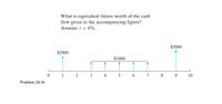 What is equivalent future worth of the cash
flow given in the accompanying figure?
Assume i = 8%.
$3000
$2000
$1000
1
2
3
4
5
7
8
9
10
Problem 20.16
6,
