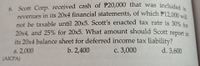 6. Scott Corp. received cash of P20,000 that was included in
revenues in its 20x4 financial statements, of which P12,000 will
not be taxable until 20x5. Scott's enacted tax rate is 30% fo
20x4, and 25% for 20x5. What amount should Scott report in
its 20x4 balance sheet for deferred income tax liability?
d. 3,600
b. 2,400
с. 3,000
a. 2,000
(AICPA)
